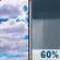 Saturday: Mostly Cloudy then Rain Showers Likely