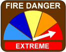 Fire Warning Index