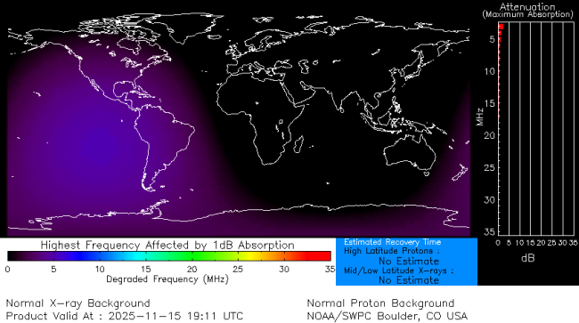 Latest D-Region Absorption Prediction Model