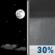 Tonight: Mostly Clear then Chance Rain Showers