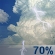 Thursday: Showers and thunderstorms likely before 7am, then a chance of showers and thunderstorms between 7am and 8am, then showers and thunderstorms likely between 8am and 2pm, then a chance of showers and thunderstorms between 2pm and 5pm. Mostly cloudy. High near 81, with temperatures falling to around 77 in the afternoon. South southwest wind around 5 mph. Chance of precipitation is 70%. New rainfall amounts between a tenth and quarter of an inch possible. Thursday: Showers And Thunderstorms Likely