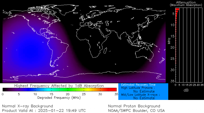 Latest D-Region Absorption Prediction Model